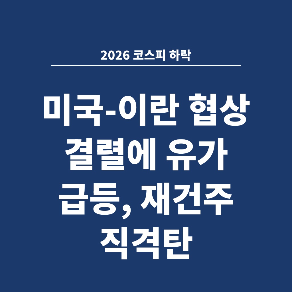 2026 코스피 하락 미국-이란 협상 결렬에 유가 급등 재건주 직격탄