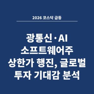 2026 코스닥 급등 광통신·AI 소프트웨어주 상한가 행진, 글로벌 투자 기대감 분석
