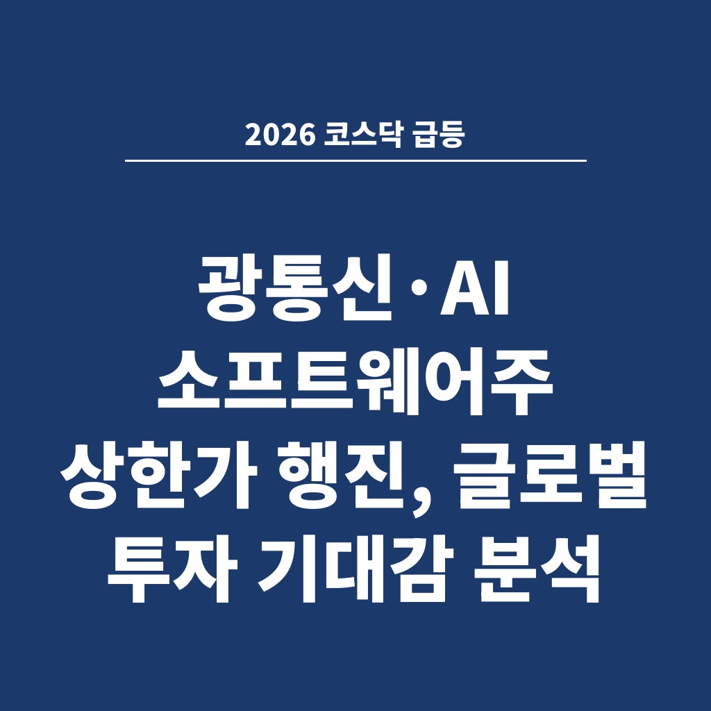 2026 코스닥 급등 광통신·AI 소프트웨어주 상한가 행진, 글로벌 투자 기대감 분석