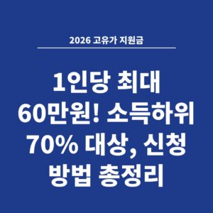 2026 고유가 지원금 1인당 최대 60만원! 소득하위 70% 대상, 신청 방법 총정리
