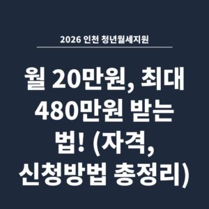 2026 인천 청년월세지원 월 20만원, 최대 480만원 받는 법! (자격, 신청방법 총정리)
