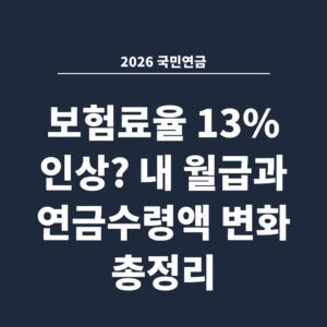 2026 국민연금 보험료율 13% 인상? 내 월급과 연금수령액 변화 총정리
