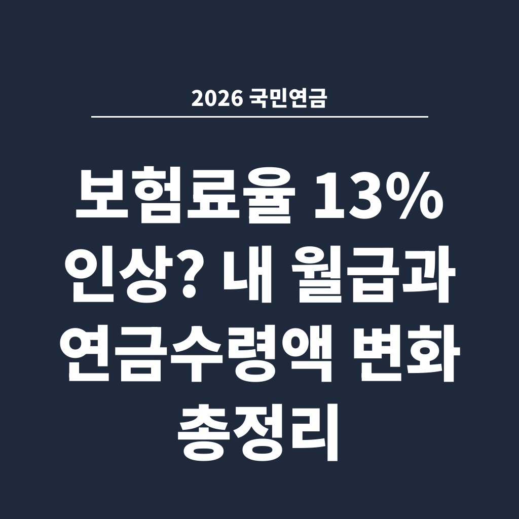2026 국민연금 보험료율 13% 인상? 내 월급과 연금수령액 변화 총정리
